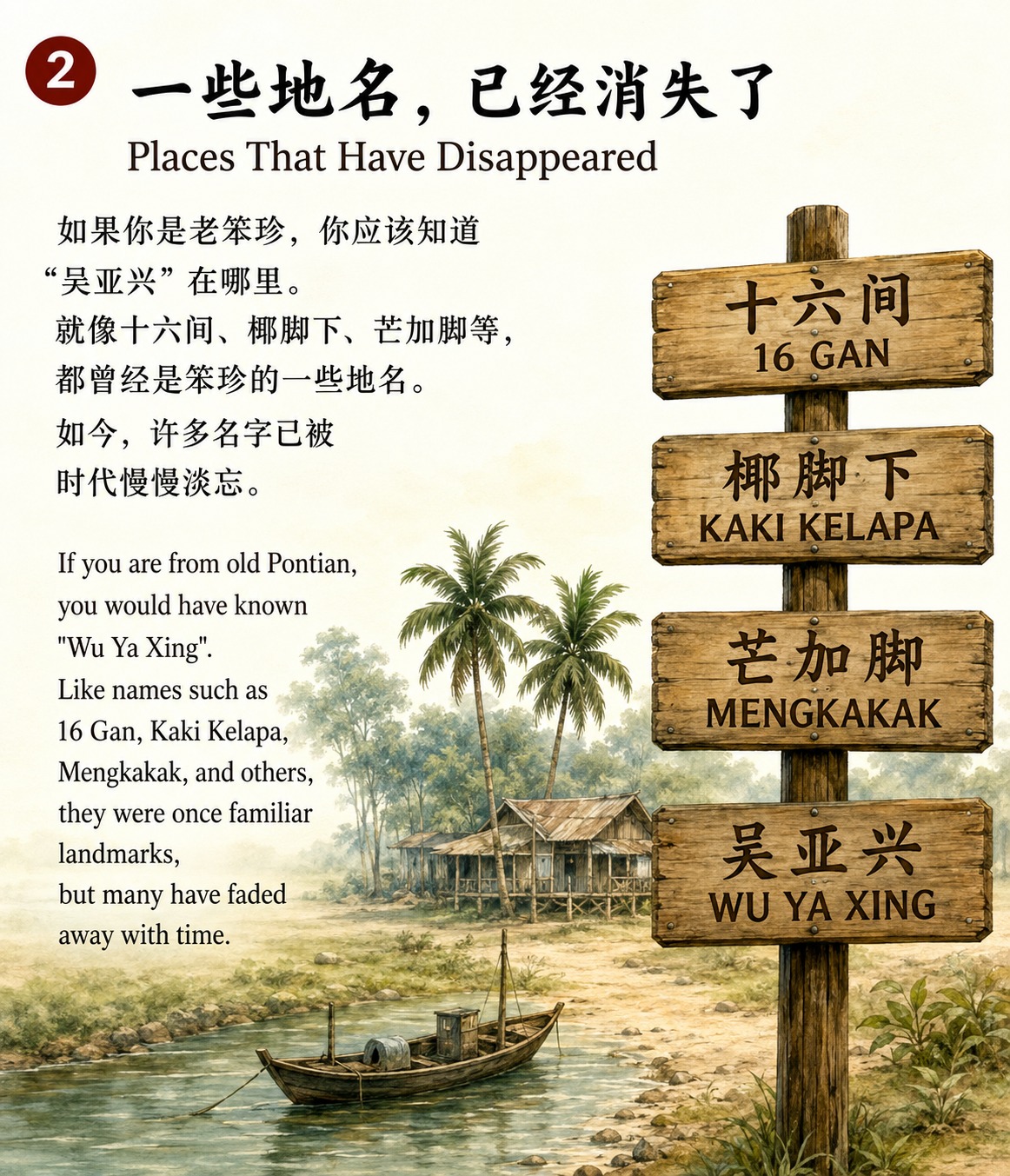 十六间、椰脚下、芒加脚、吴亚兴等笨珍旧地名的插画路牌